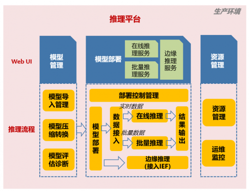 這個程序員節(jié)，我們不寫代碼