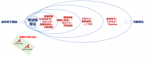 這個程序員節(jié)，我們不寫代碼