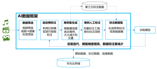 這個程序員節(jié)，我們不寫代碼