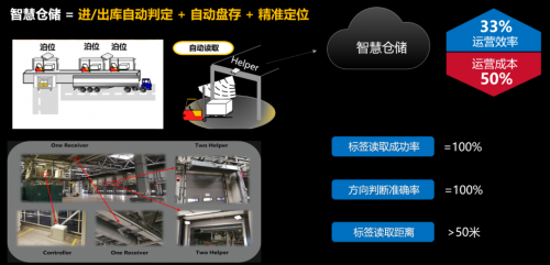 這個程序員節(jié)，我們不寫代碼