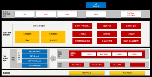 這個程序員節(jié)，我們不寫代碼