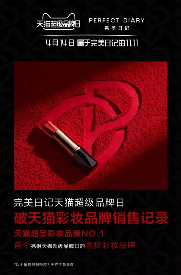 雙11的重頭戲來了，全網(wǎng)第一營銷IP天貓超級品牌日出擊