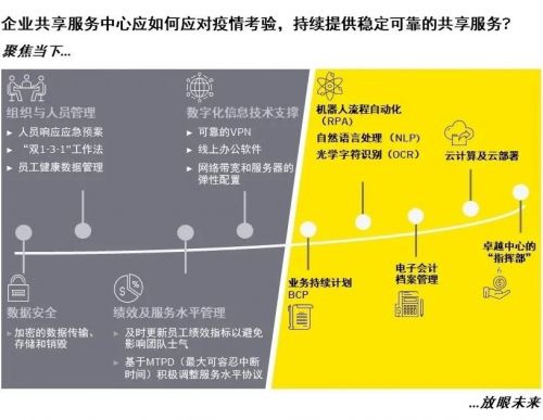 佩信集團(tuán)旗下佩企信息舉辦第五屆中國(guó)HR-SSC客戶研討會(huì)