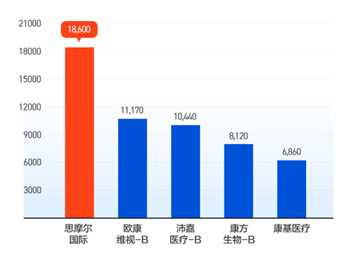 螞蟻集團即將引爆港股和A股，富途“0本金”助你輕松打新