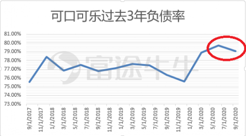 富途證券