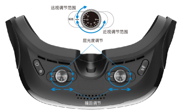 看電影的神器，5G+MR頭顯，享受微美全息超3D的樂趣