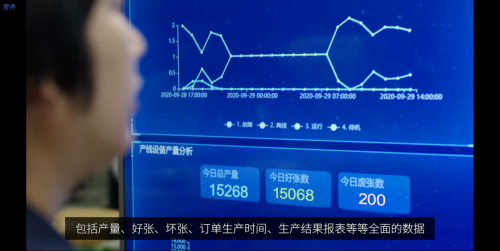 攜手高斯（中國），聯(lián)想以一攬子智能化解決方案催生印刷工業(yè)新業(yè)態(tài)