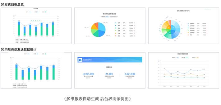 《2020社交化運(yùn)營(yíng)白皮書(shū)》開(kāi)啟營(yíng)銷服務(wù)新時(shí)代