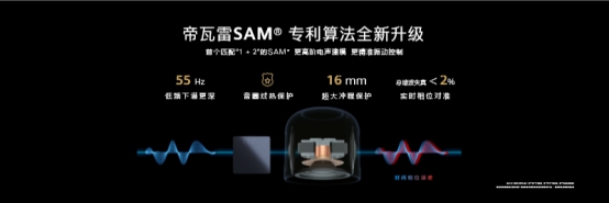 音質(zhì)與智慧兩全其美的“HiFi智能小鋼炮”，HUAWEI Sound發(fā)布