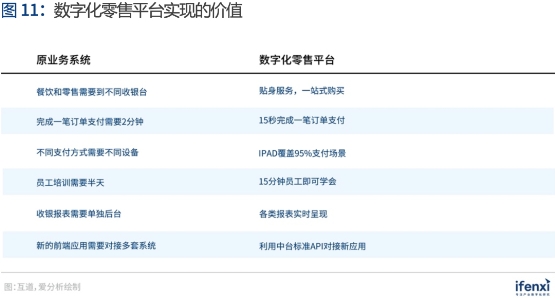 互道信息實力入選《愛分析·中國數(shù)據(jù)智能應(yīng)用趨勢報告》