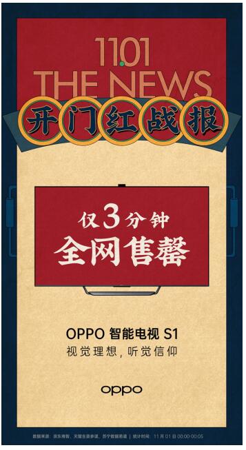 雙十一首日迎來開門紅 OPPO智能家族系列產(chǎn)品熱銷中