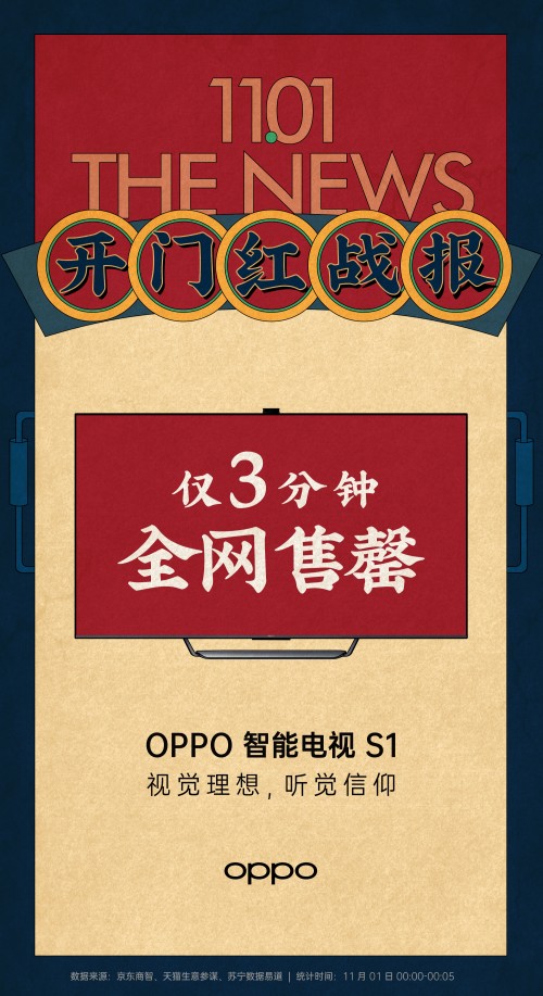 音畫雙絕掀搶購熱潮?OPPO智能電視S1首銷告捷