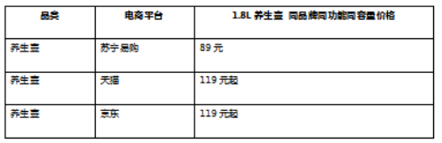 打工人的血汗錢就要用到刀刃上，便宜好物上蘇寧