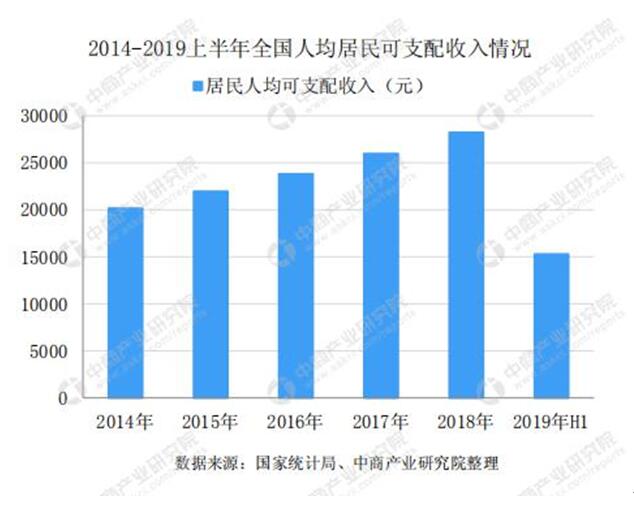 玄訊洞見:消費(fèi)紅利經(jīng)濟(jì)消失，“數(shù)智創(chuàng)新”時(shí)代正在崛起！