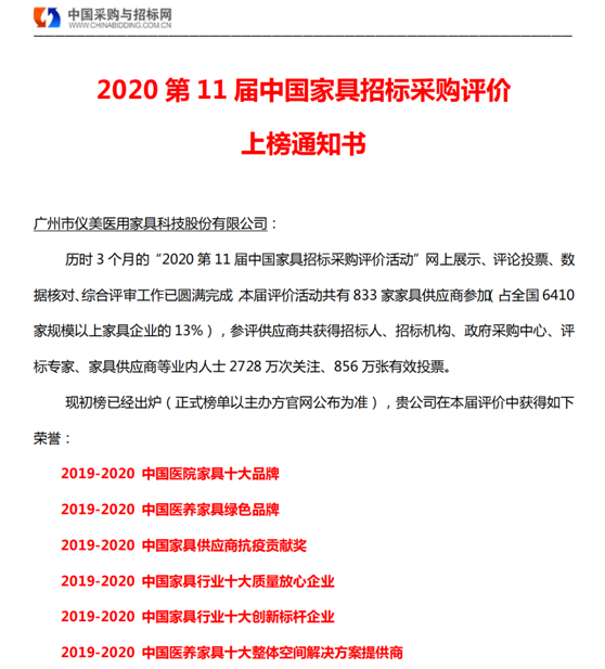 中國(guó)家具招標(biāo)采購(gòu)趨勢(shì)發(fā)布會(huì) 儀美醫(yī)科獲中國(guó)醫(yī)院家具十大品牌等獎(jiǎng)