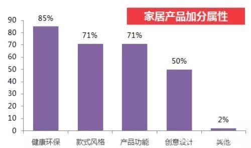 健康家居大熱，生活家納米鹽抗菌木地板上市