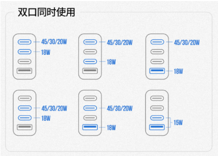 能為兩臺(tái)iPhone12快充，綠聯(lián)65W氮化鎵充電器獲CQC首批認(rèn)證