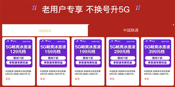 太值了，京東11.11攜手聯(lián)通送優(yōu)惠，5G套餐低至49元/月起