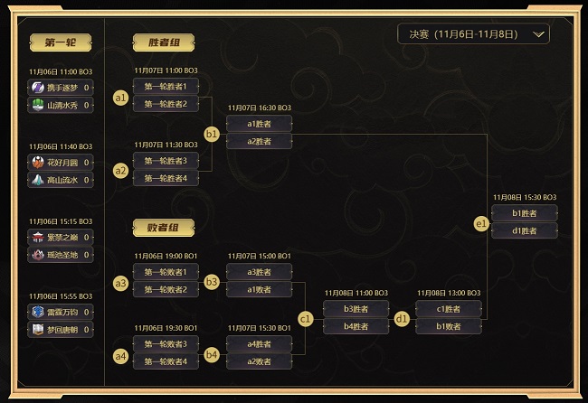 MMO電競革新之作《夢幻西游》手游武神壇巔峰賽線下季后賽開戰(zhàn)！