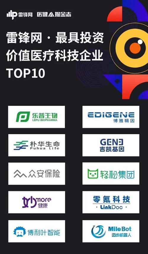 輕松集團(tuán)入選“最具投資價(jià)值的醫(yī)療科技企業(yè)TOP10” 發(fā)力互聯(lián)網(wǎng)醫(yī)療前景光明