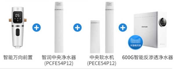 家用無憂 全方位揭秘全屋凈水系統(tǒng)哪個(gè)牌子好