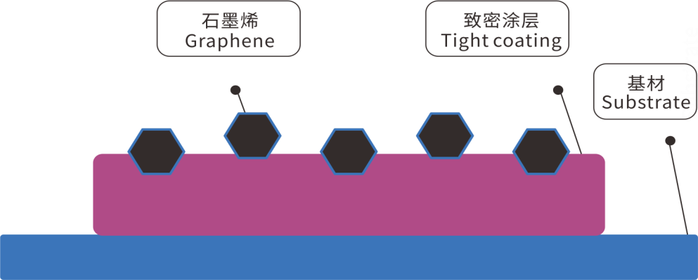 不一樣的新風系統(tǒng)， 基德曼第四代索爾Thor櫥柜式新風系統(tǒng)上市