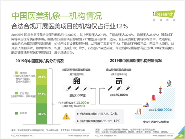 新氧APP又雙叒叕拿獎！平臺治理和內(nèi)容生態(tài)成關(guān)鍵