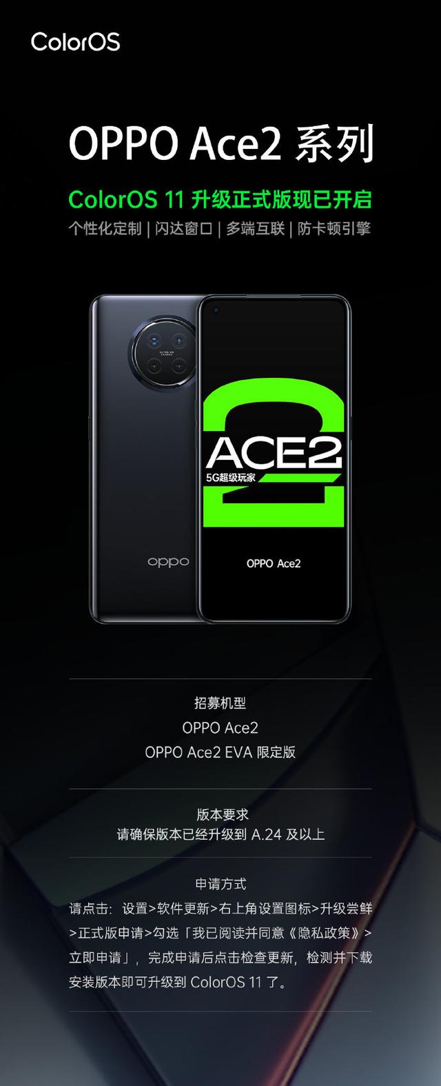 適配再提速，Ace2系列ColorOS 11 正式版開始推送