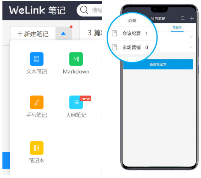 華為人工作效率為什么那么高？WeLink云筆記了解一下