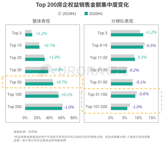 極光：安居客、貝殼找房和鏈家三大平臺(tái)占據(jù)最主要市場(chǎng)份額