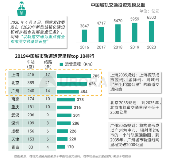 極光：安居客、貝殼找房和鏈家三大平臺(tái)占據(jù)最主要市場(chǎng)份額