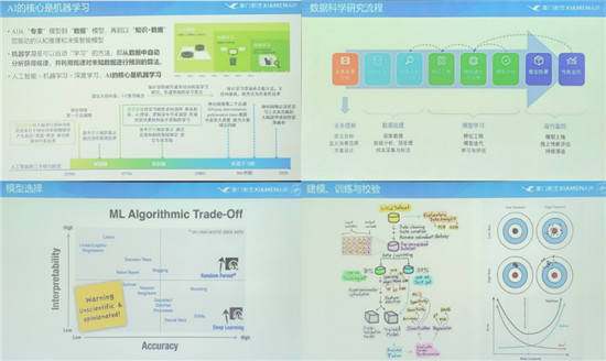 數(shù)據(jù)科學(xué)路上，廈門航空與九章云極手牽手