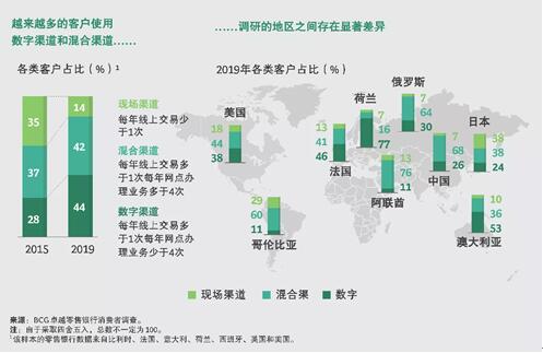 低成本擴大客戶觸點 ICC幫你搞定