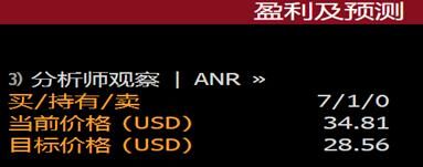 富途證券：銷量大漲266%，小鵬Q3財(cái)報(bào)能否超預(yù)期？