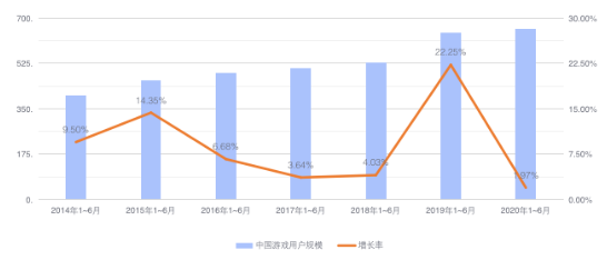 第二屆GGCC全球游戲?qū)訒?huì)：百度國(guó)際朱孟洋為游戲出海破局“出招”