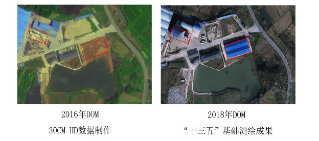 合理布控情況下，利用MAXAR 30cm HD立體影像可達(dá)到1∶2000制圖需求