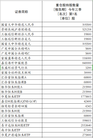 騰訊Q3財報看點:北水11個交易日狂買騰訊 打響價值重估戰(zhàn)