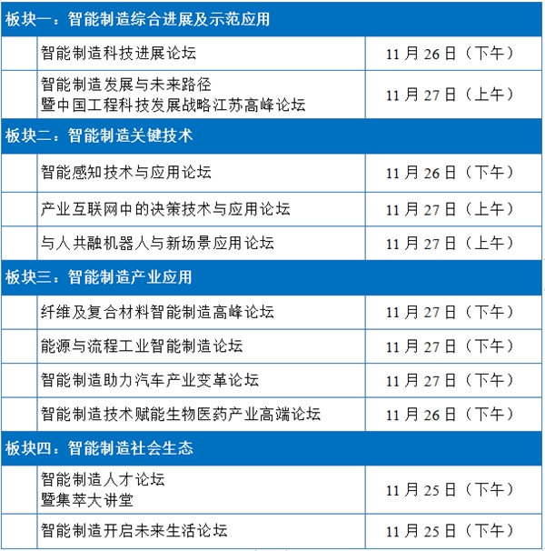 頂級科學家、學者、企業(yè)家云集 這場會不一般！