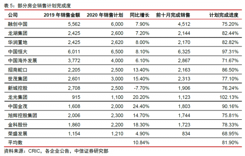 富途牛牛