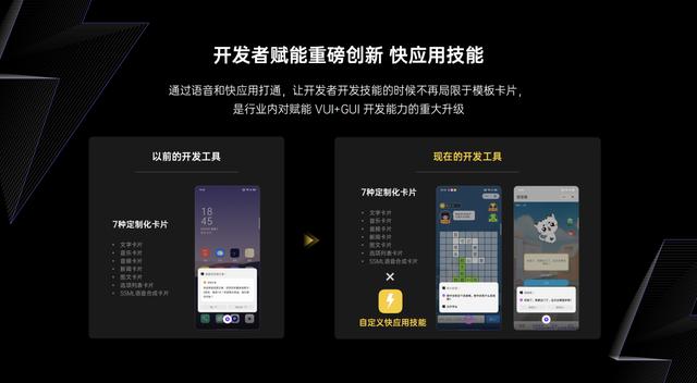 OPPO小布助手建立GUI+VUI協(xié)作機制，創(chuàng)新“快應用融合“能力