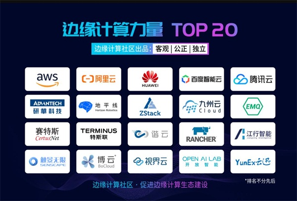 ZStack Mini開創(chuàng)行業(yè)新體驗，入選“2020邊緣計算的力量TOP20”