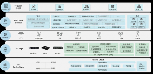 讓AI像Excel一樣普及：這周末，我們聊了聊AI的無障礙打開方式