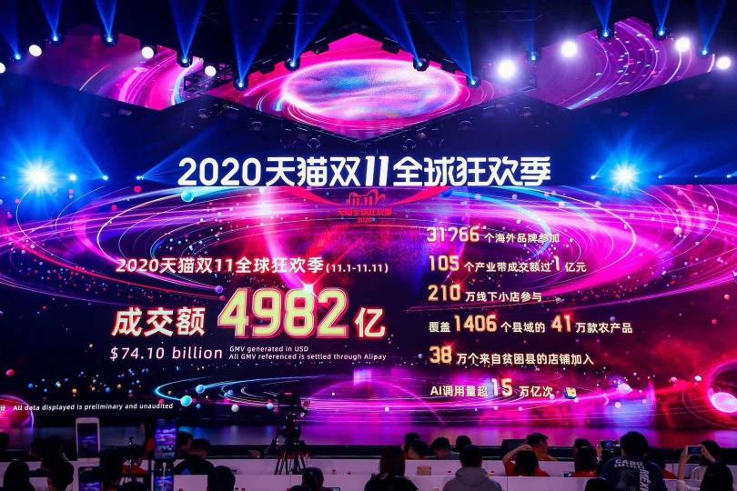 數(shù)字中臺遇到2020雙11，又翻車了？