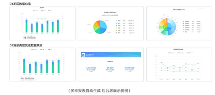 網(wǎng)絡小貸迎最強監(jiān)管 城商行零售貸款有望更上一層樓