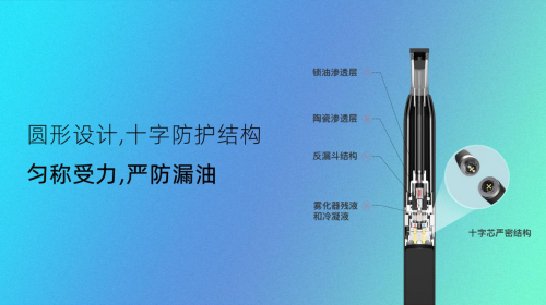 味更出眾 玩更出彩！CISOO西素K1 Pro新品上市