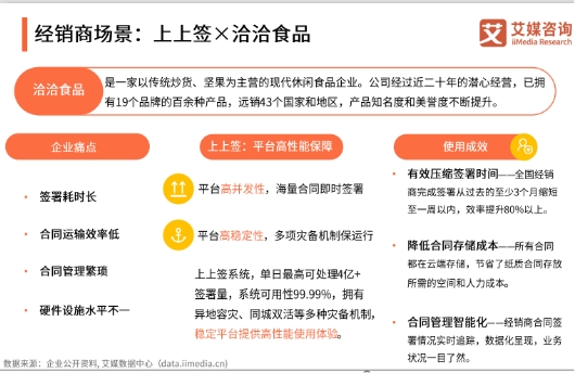 電子簽名紅利期到來(lái)，上上簽等頭部平臺(tái)加速增長(zhǎng)