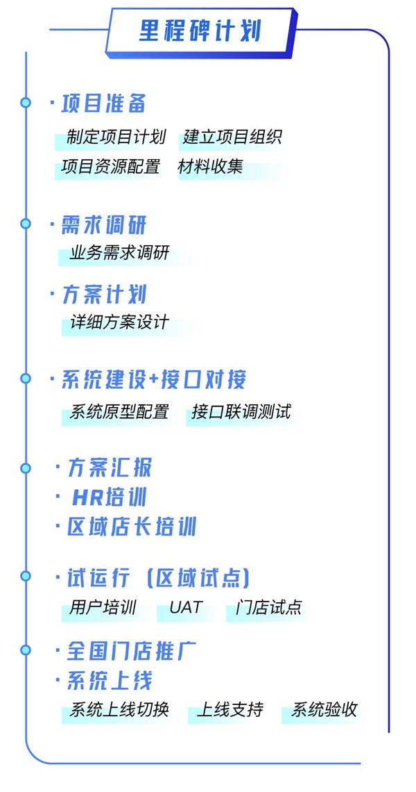 Moka攜手hotwind熱風 打造時尚品牌數(shù)字化轉(zhuǎn)型新范式