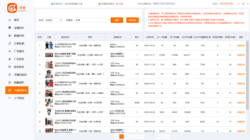 蝦秘：推動(dòng)跨境電商高效發(fā)展，助力電商貨通全球