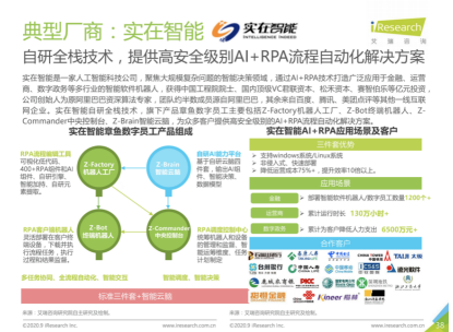 RPA賽道頭部企業(yè)「實在智能」完成A輪億元人民幣戰(zhàn)略融資，光云科技領投