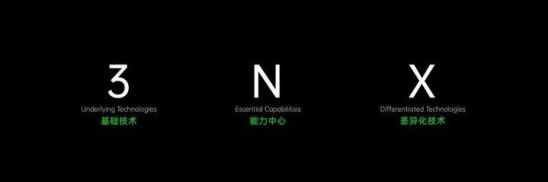 OPPO公開最新“3+N+X”戰(zhàn)略計劃，共建全新科技世界